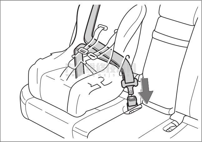 安全带儿童座椅安装方法（图解）