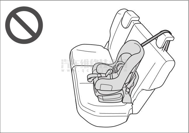 【汽车儿童座椅的安装有哪些注意事项（图解）】图3