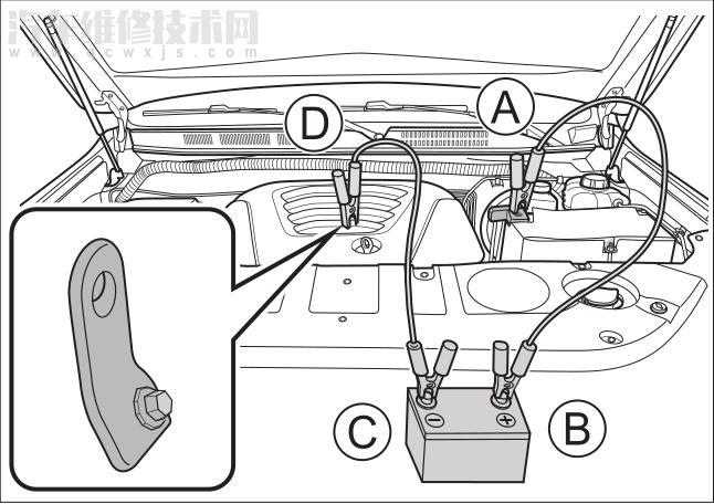 【汽车怎么搭电启动图解 汽车跨接启动步骤（图）】图1