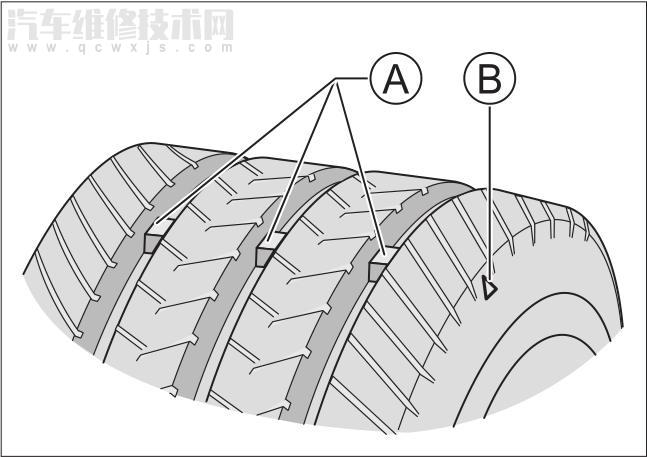 汽车轮胎检查有哪些内容 汽车轮胎检查步骤
