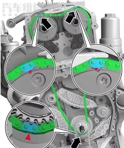大众EA888发动机正时链条和高压油泵拆装图解