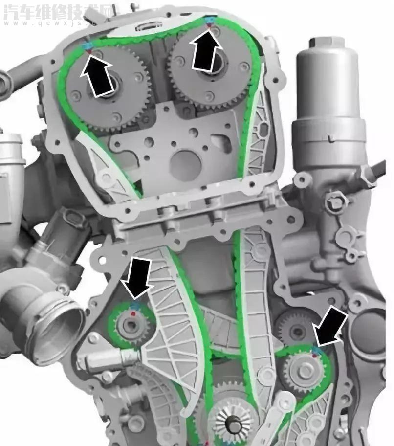 大众EA888发动机正时链条和高压油泵拆装图解