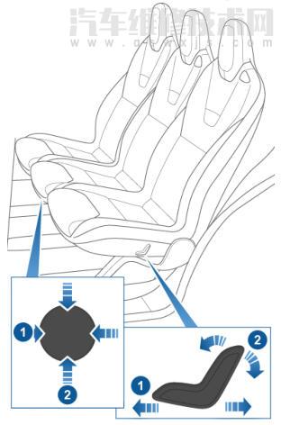 【特斯拉modelx座椅调节方法】图3
