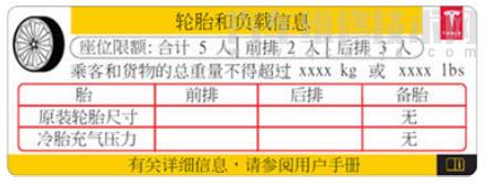 【特斯拉modelx负载量标注说明　特斯拉modelx如何计算负载极限】图3