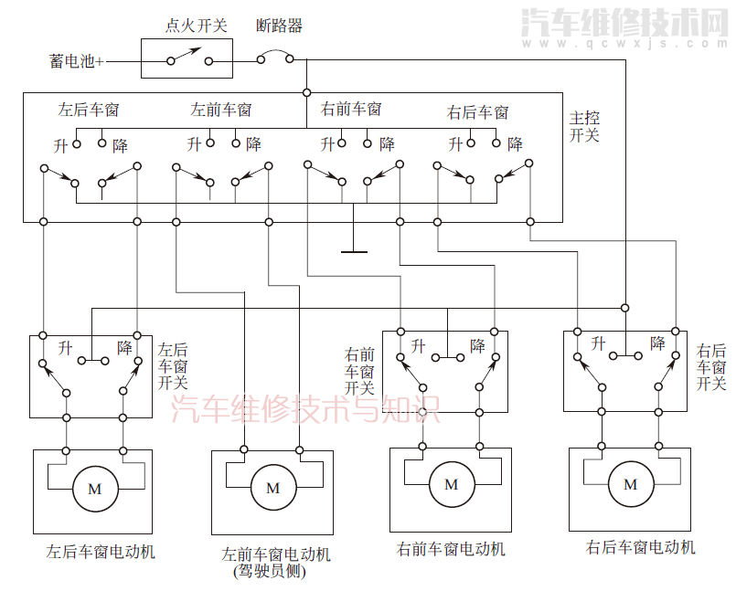 电动车窗的电路图识图 电动车窗常见故障的检修思路