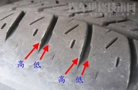 【轮胎异常磨损的故障原因有哪些？】图4
