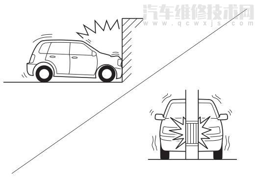 【vv7安全带的正确使用方法】图4