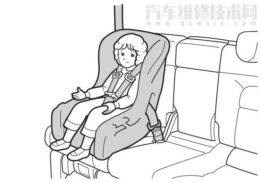 【儿童座椅有几种类型 儿童座椅需要到几岁（图解）】图2