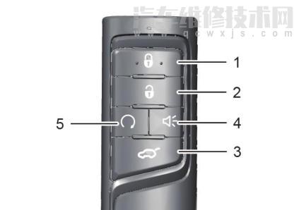 传祺gs4遥控钥匙功能介绍 传祺gs4钥匙怎么用（图解）