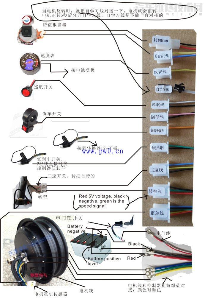 【电动车控制器实物接线图详解】图1