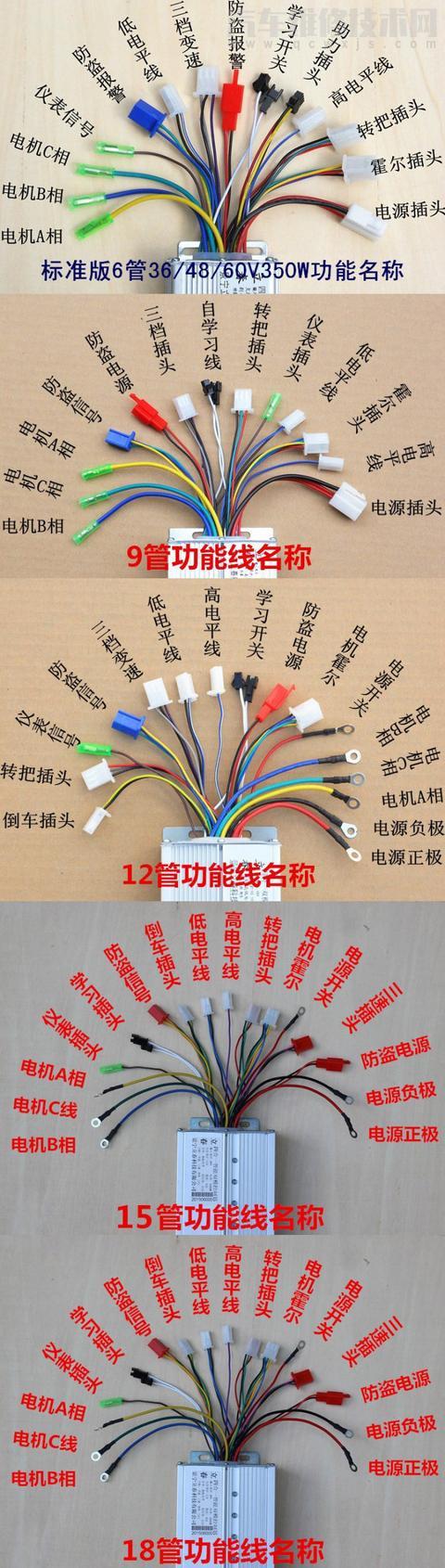 【电动车控制器实物接线图详解】图4