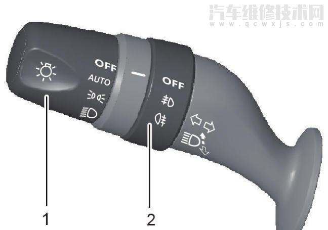 【汽车转向灯怎么开】图1