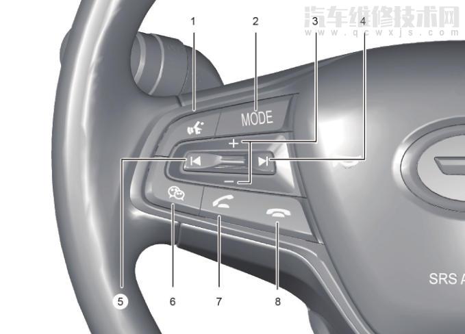 传祺gs4方向盘按键功能说明（图解）