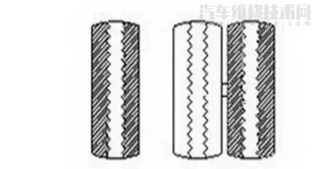 轮胎磨损异常的故障原因有哪些？这4个一定要知道