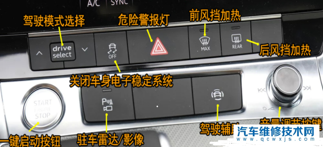 奥迪A6L车内按钮图解，A6L车内中控按键功能介绍图解