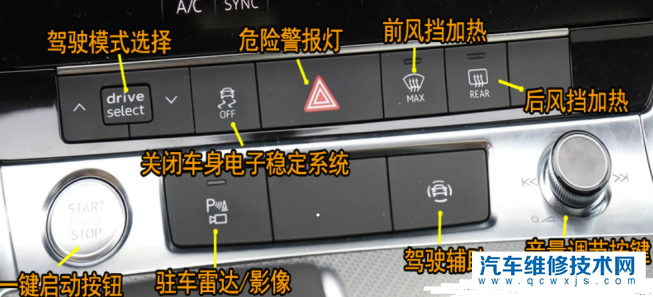 【奥迪A6L车内按钮图解，A6L车内中控按键功能介绍图解】图1