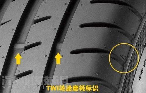 轮胎磨损标记怎么看（图解）