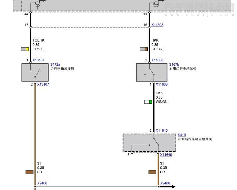 宝马提示后备箱未关闭故障维修案例