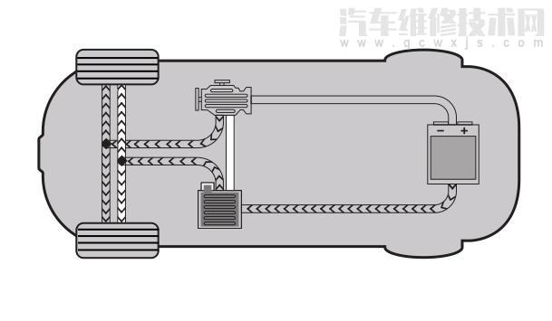 【 传祺gs4动力怎么样 传祺插电式混合动力系统介绍】图2