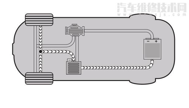 【 传祺gs4动力怎么样 传祺插电式混合动力系统介绍】图4