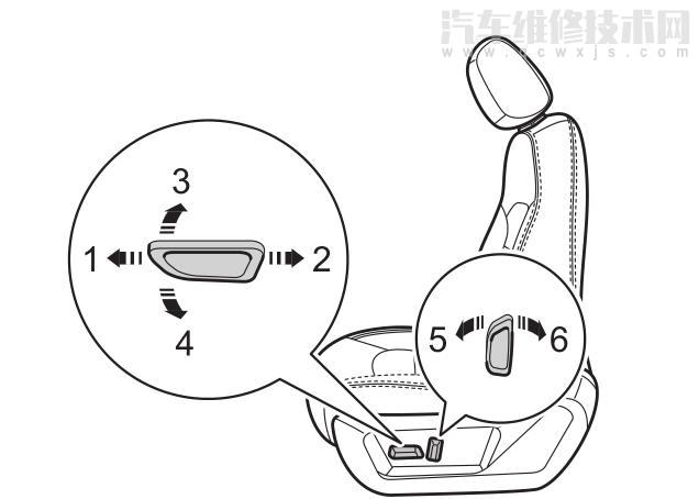 传祺ga4座椅调整方法（图解）