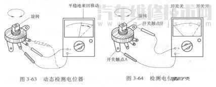可变电阻（电位器）的检测方法 可调电阻好坏判断