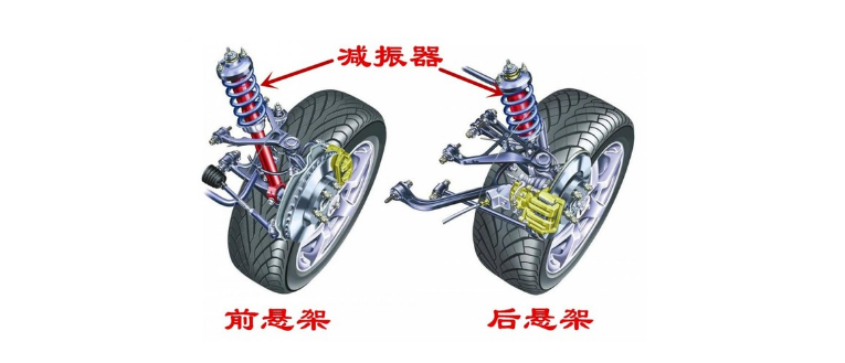 减振器常见故障和解决方法