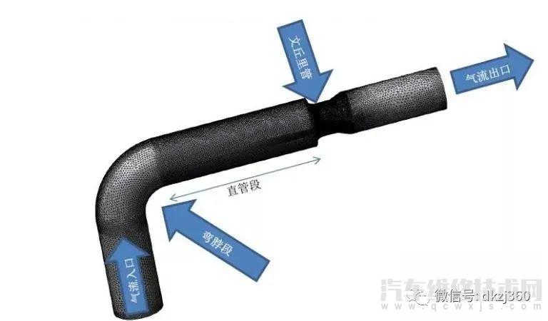 【压差式空气流量传感器的结构及工作原理】图4