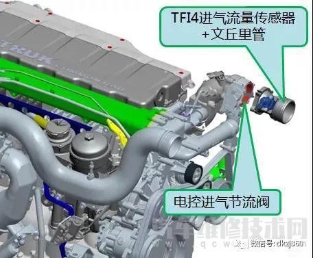 【压差式空气流量传感器的结构及工作原理】图2