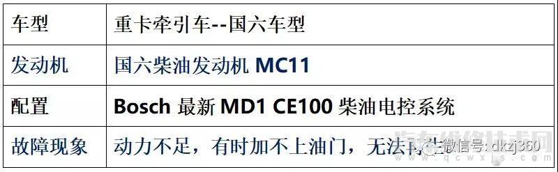 国六卡车无法再生、动力不足压差式空气流量传感器故障维修案例