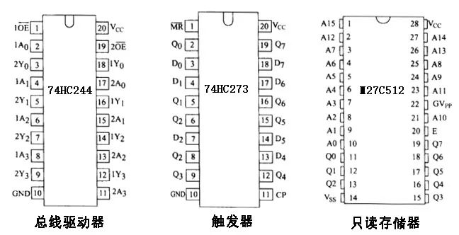 【汽车ECU维修电路图图解  汽车ECU电路分析】图3