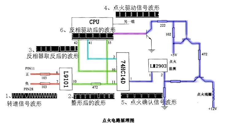 【汽车ECU维修电路图图解  汽车ECU电路分析】图4