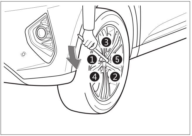 【哈弗f7轮胎怎么拆卸（哈弗轮胎螺丝松紧方向）】图2
