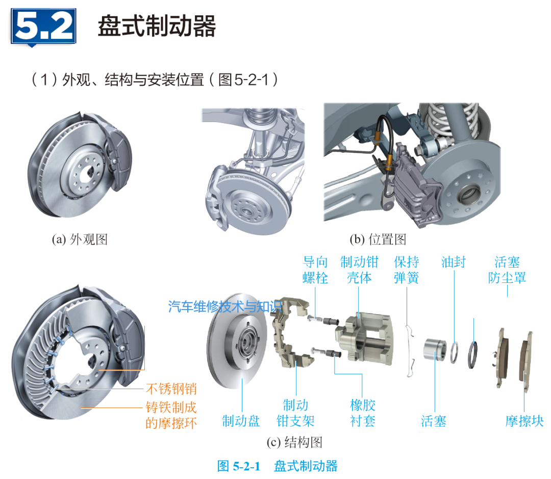 解放楔式刹车原理图片