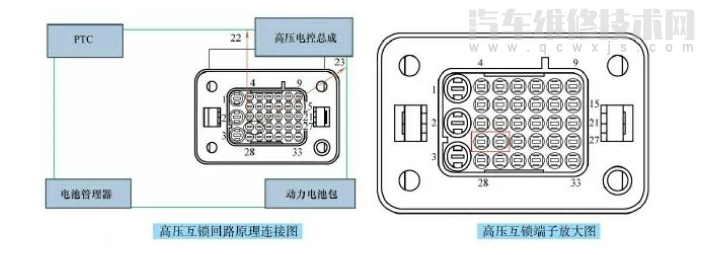 【比亚迪e5提示“请检查动力系统"仪表OK灯不亮维修案例】图3