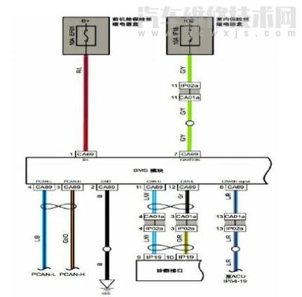 【帝豪EV450电动车仪表READY灯不亮动力电池故障灯亮车辆无法行驶维修案例】图2