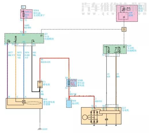 【汽车发电机控制逻辑5种】图3