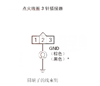 【 理念S1汽车故障码P1354含义 理念S1P1354故障码怎么解决】图2