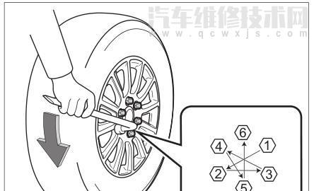 【长城炮怎么拆轮胎（长城炮换轮胎步骤）】图2