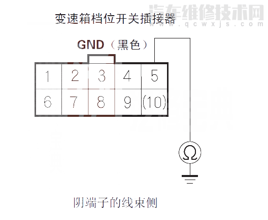  思迪汽车故障码P1717含义 思迪P1717故障码什么问题