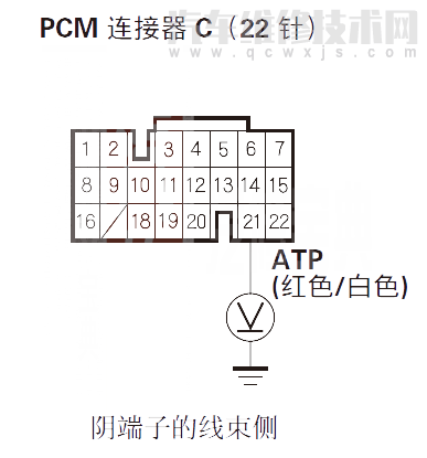 【 讴歌RL汽车故障码P1717解决方案 讴歌RLP1717故障码什么意思】图4