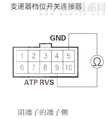 【 讴歌RL汽车故障码P1717解决方案 讴歌RLP1717故障码什么意思】图3