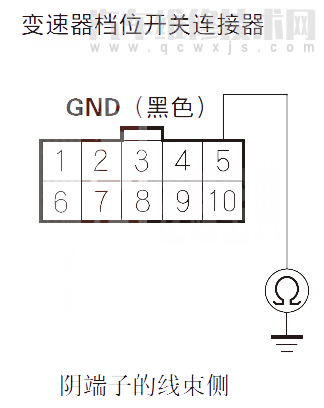 【 讴歌RL汽车故障码P1717解决方案 讴歌RLP1717故障码什么意思】图1