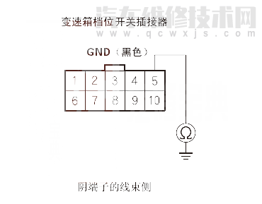  理念S1汽车故障码P1717是什么故障 理念S1P1717故障码什么问题