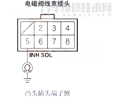  思域汽车故障码P1860如何排除 思域P1860故障码怎么维修