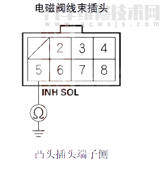  思域汽车故障码P1861排除方法 思域P1861故障码怎么维修