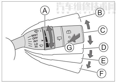 哈弗m6plus雨刮器开关使用图解（哈弗m6plus雨刮打开方法）