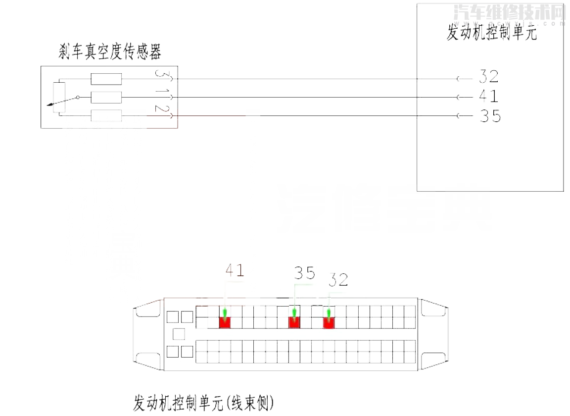  福美来汽车故障码P1912维修方法 福美来P1912故障码什么意思