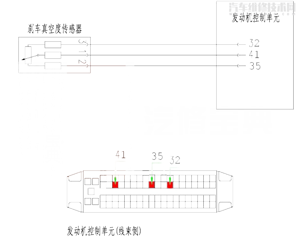  福美来汽车故障码P1913含义 福美来P1913故障码怎么解决