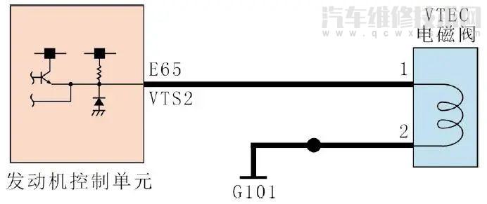 【21款本田雅阁发动机故障灯亮且发动机加速不良维修案例】图3